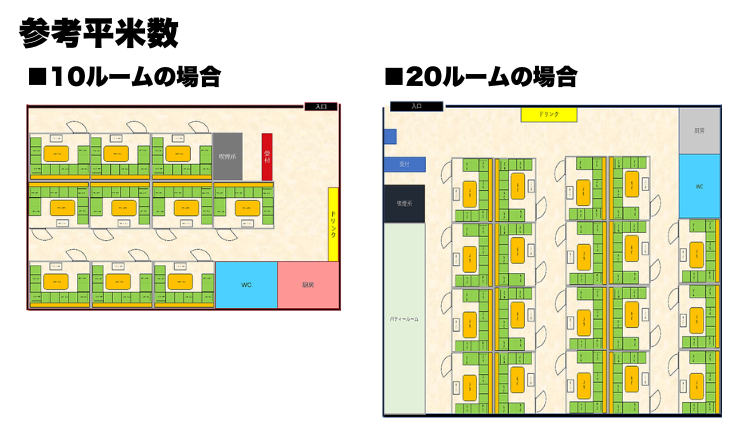 10ルームの場合、約40坪。20ルームの場合、約110坪。