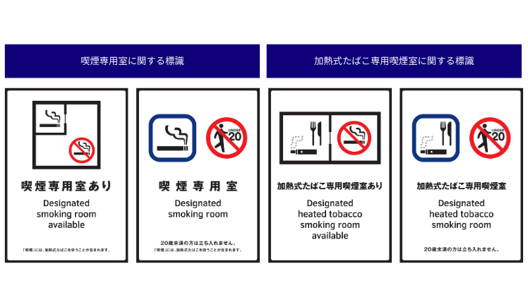 どのような喫煙設備を設置しているかについて説明する標識は16種類あります。