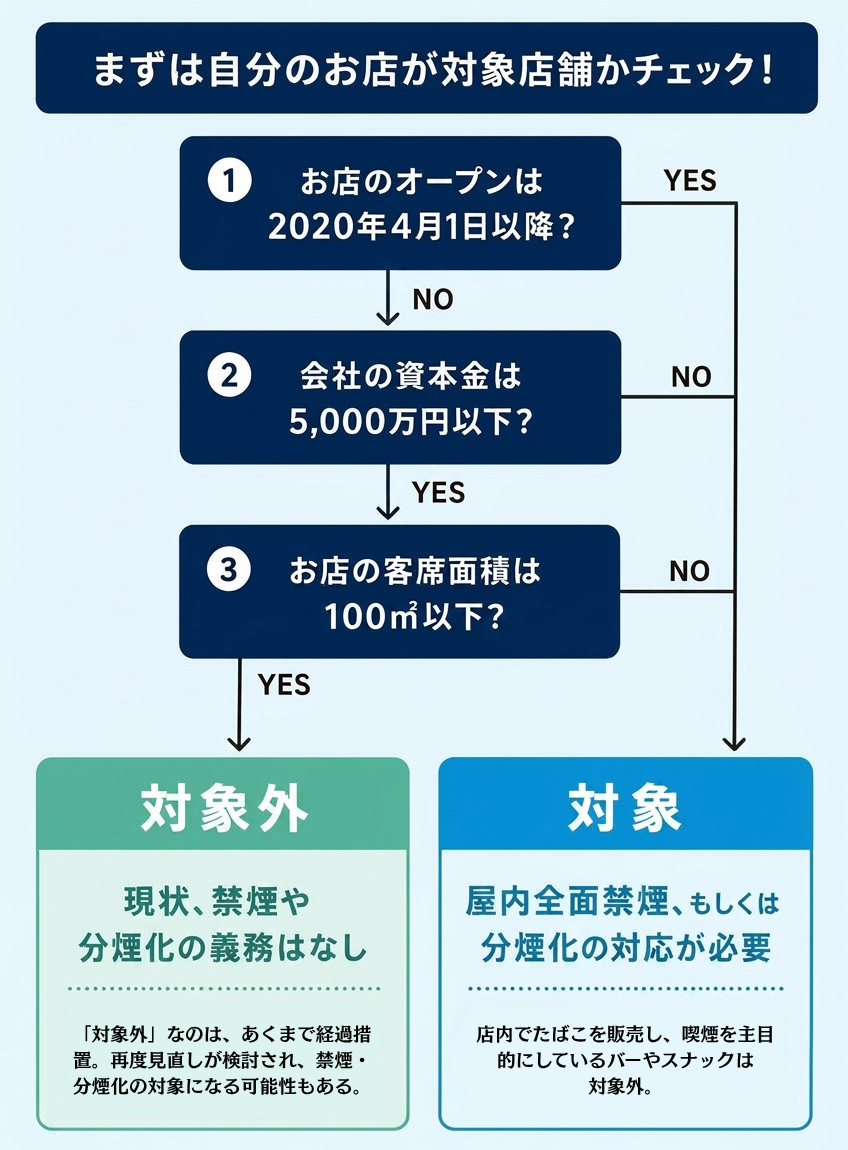 たばこコラム03